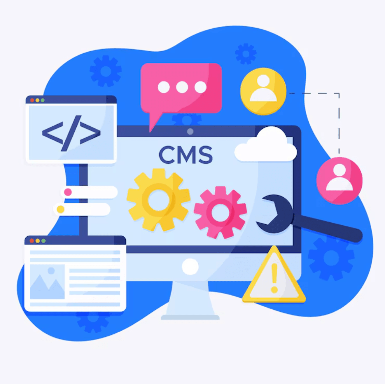 Dynamic CMS3.png