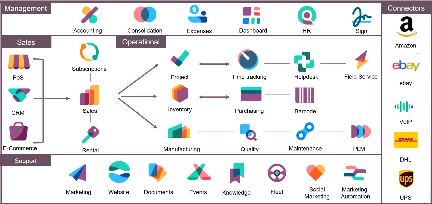odoo2.jpg